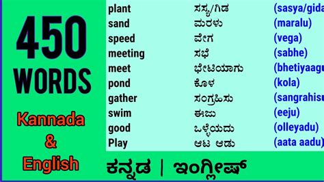 givenchy meaning in kannada|english to kannada dictionary.